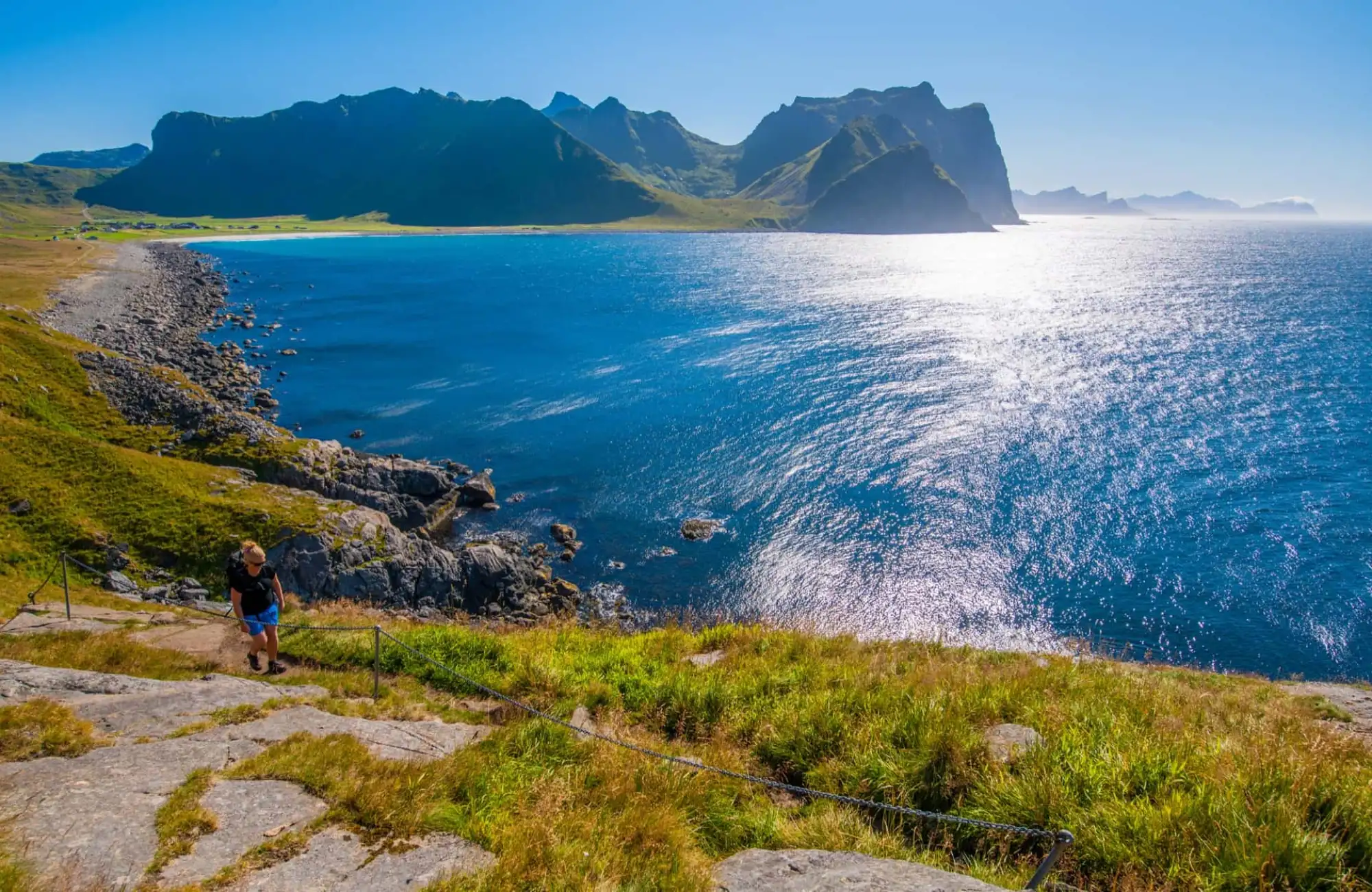 Hike-and-Sail-trekking-Lofoten-Norway-Arctic-Haute-Route-Norwegian-Adventure-Company-02.jpg – Norwegian Adventure Company