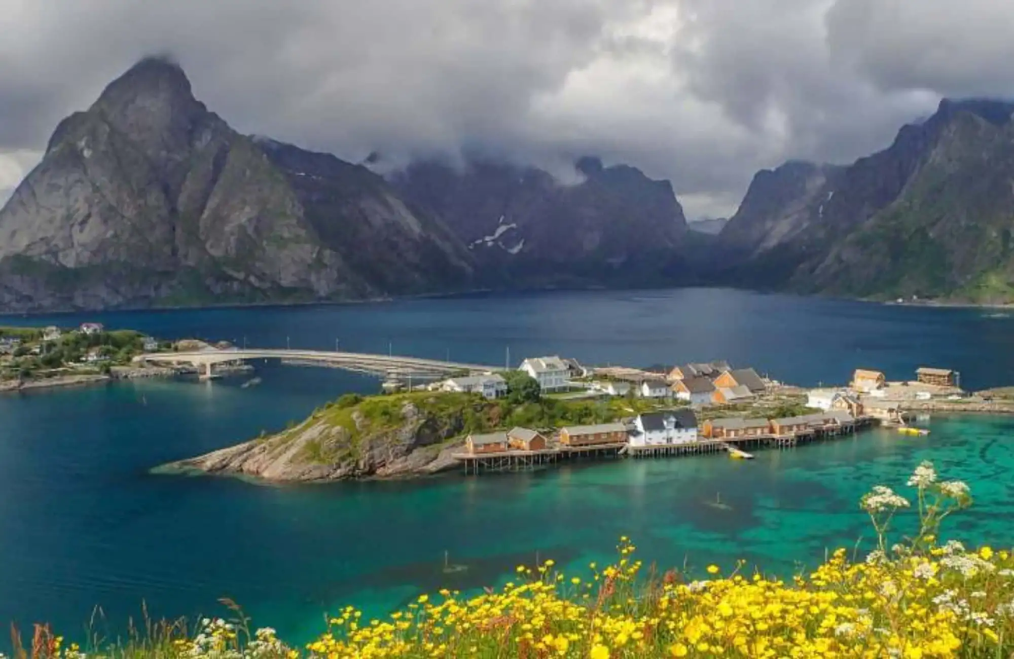 Arctic & Coastal Norway in a Nutshell – Norwegian Adventure Company